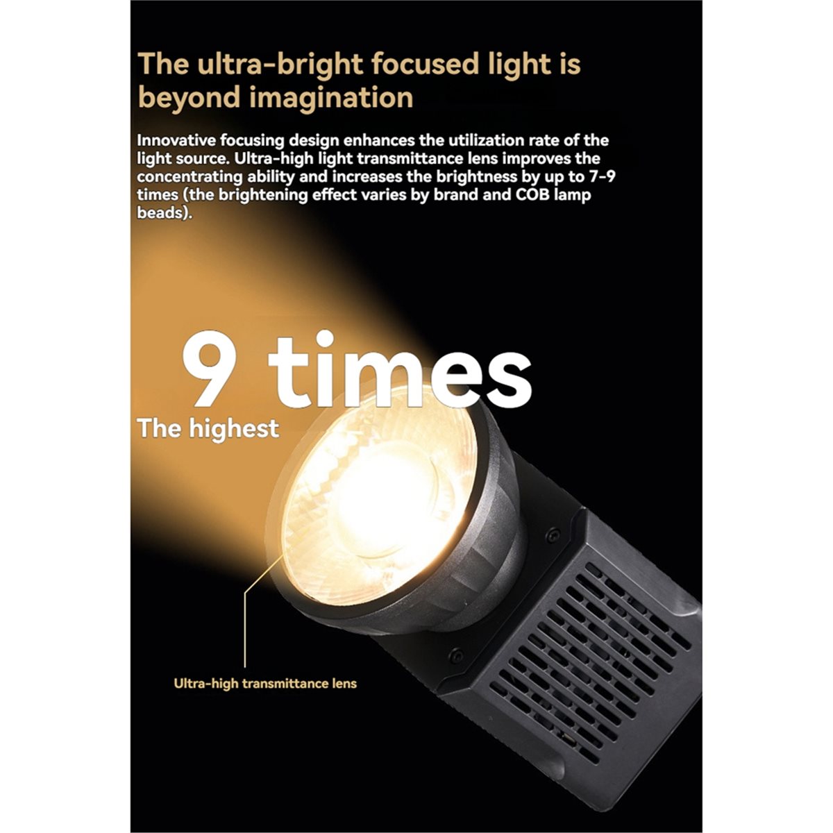 Fresnel Lens Attachment - -80 Mini Fresnel Len 9 Time