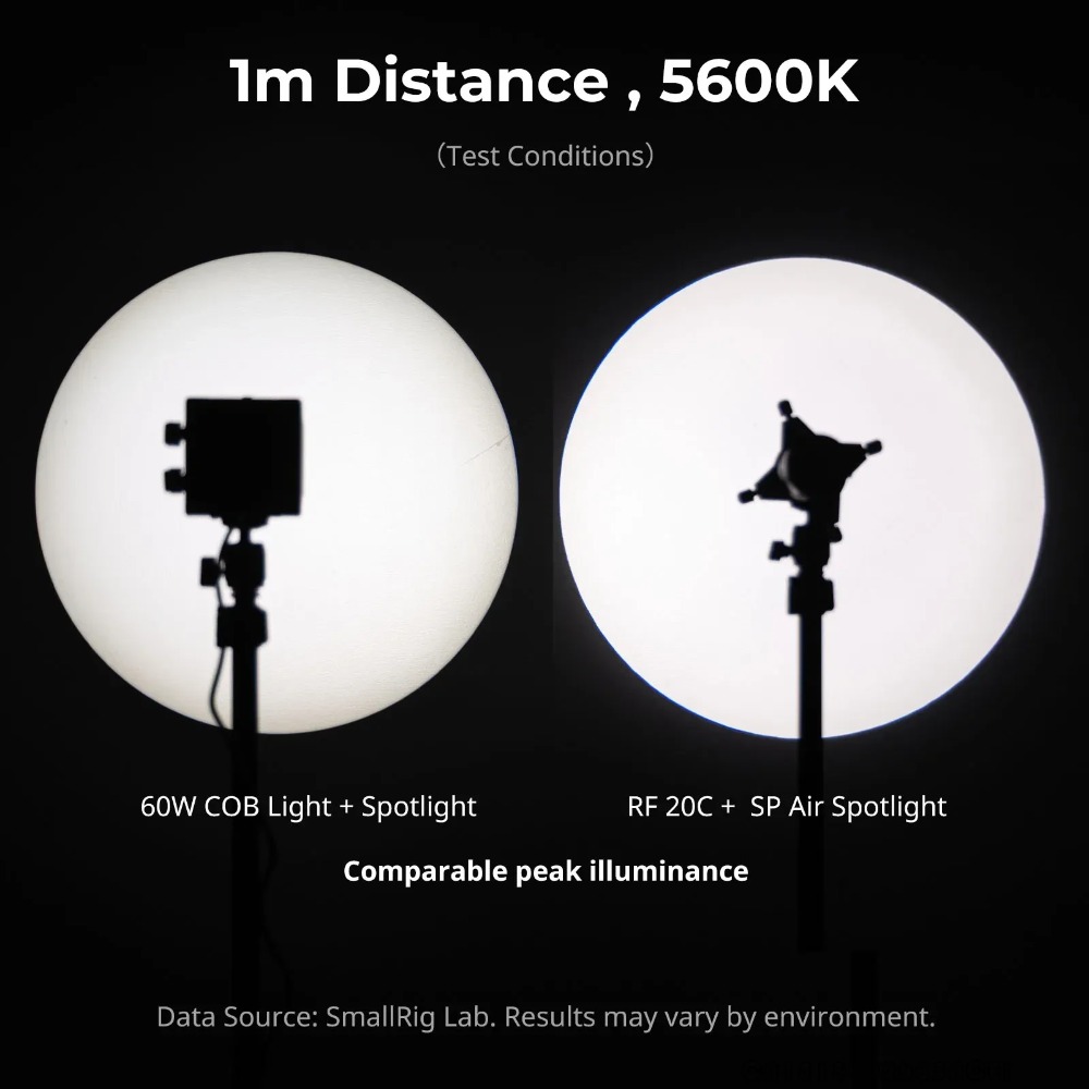 SmallRig 6376 SP Air Spotlight - Fresnel Lens Attachment review and price