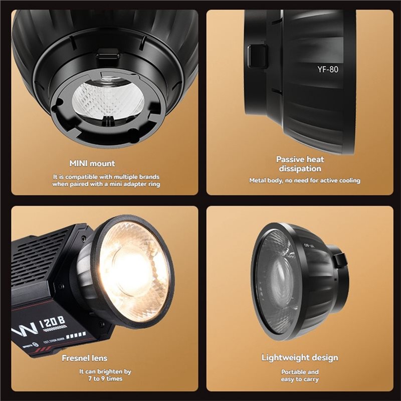 A32T-YF-80 Mini Fresnel Lens 9 - Fresnel Lens Attachment review and price