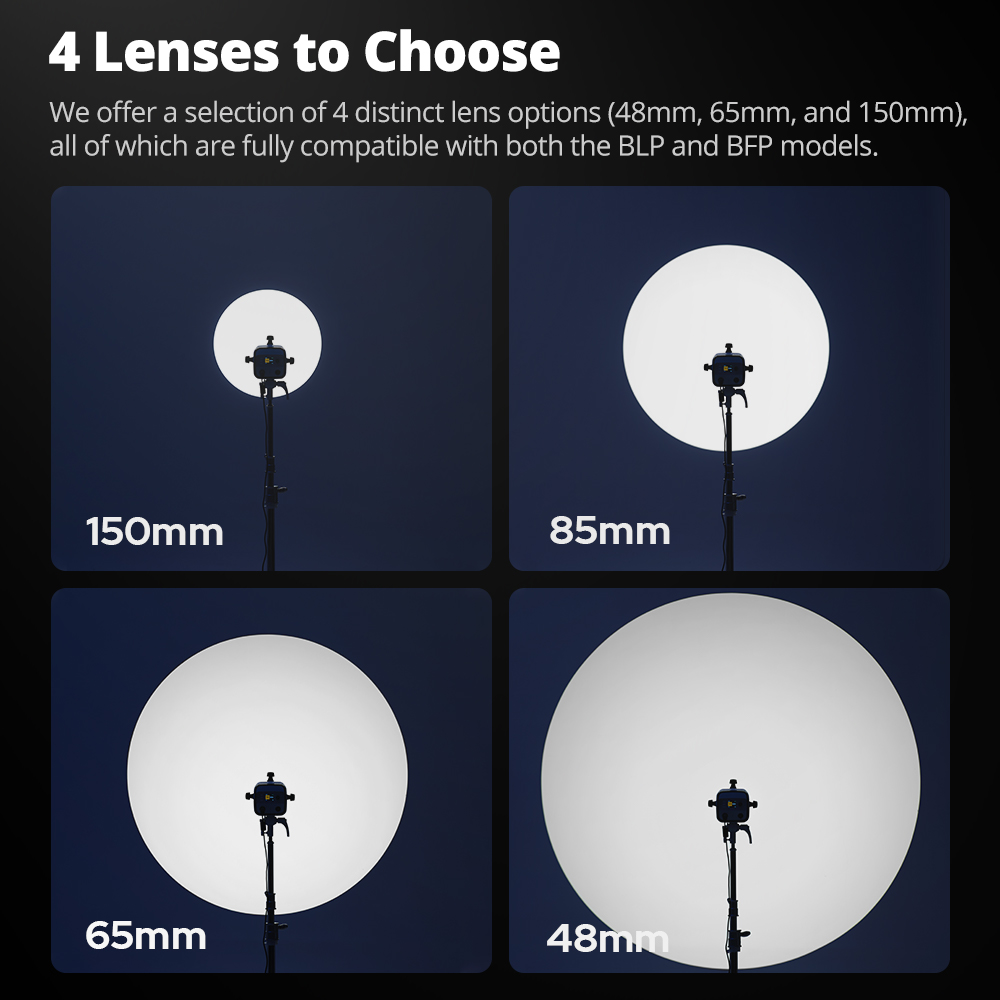 GODOX BP-SE LED Projection Att - Fresnel Lens Attachment review and price