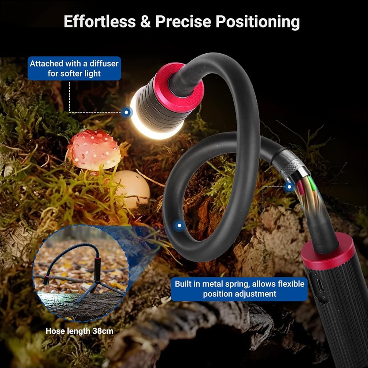 goodidea LED Light for Macro P - Photography Lighting Angles review and price