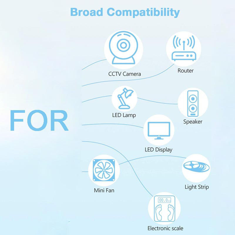 24V 5A 5000ma Power Supply AC  - Photography Lighting Diagram review and price