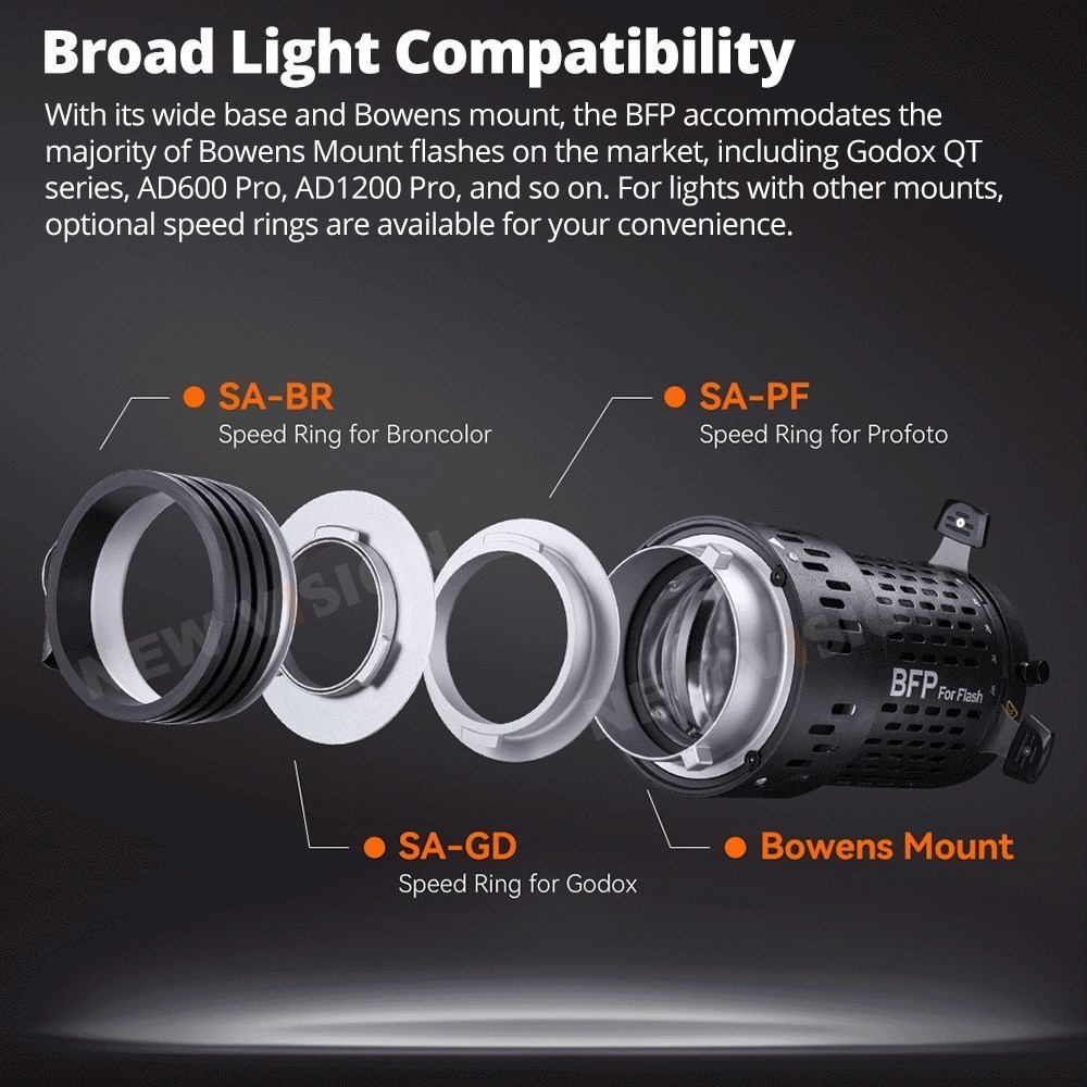 Godox BLP/ BFP Projection Atta - Fresnel Lens Attachment review and price