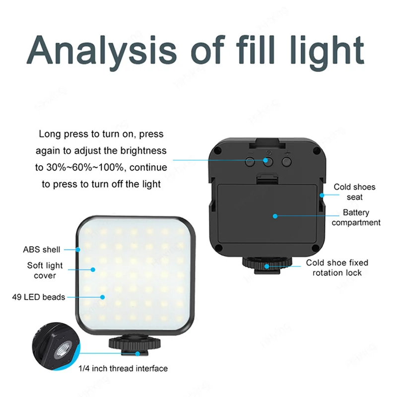 Led Lights Photography Lamp Li - Iris Photography Led Lighting Pack review and price